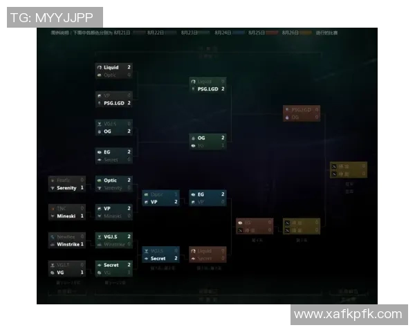 ti比赛一般在几点-TI比赛时间揭秘，一般几点进行？ti比赛一般在几点